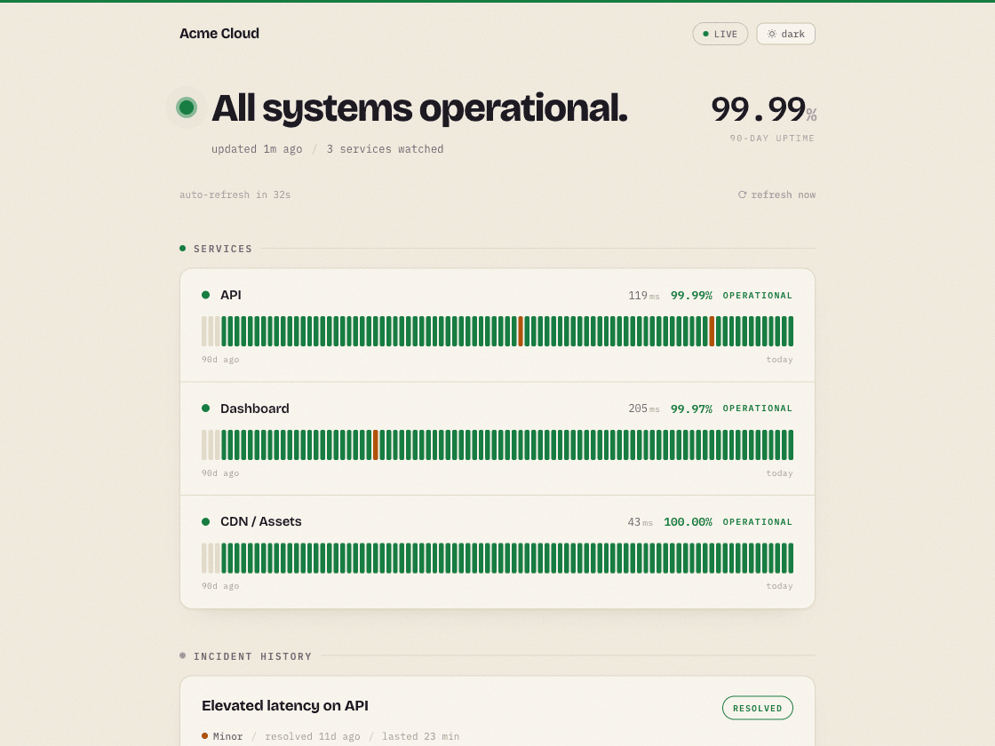 UptimeCrow — Open-Source Status Pages with Built-In Uptime Monitoring